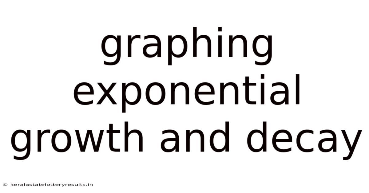 Graphing Exponential Growth And Decay