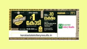 Kerala Lottery Fifty Fifty Lottery Result