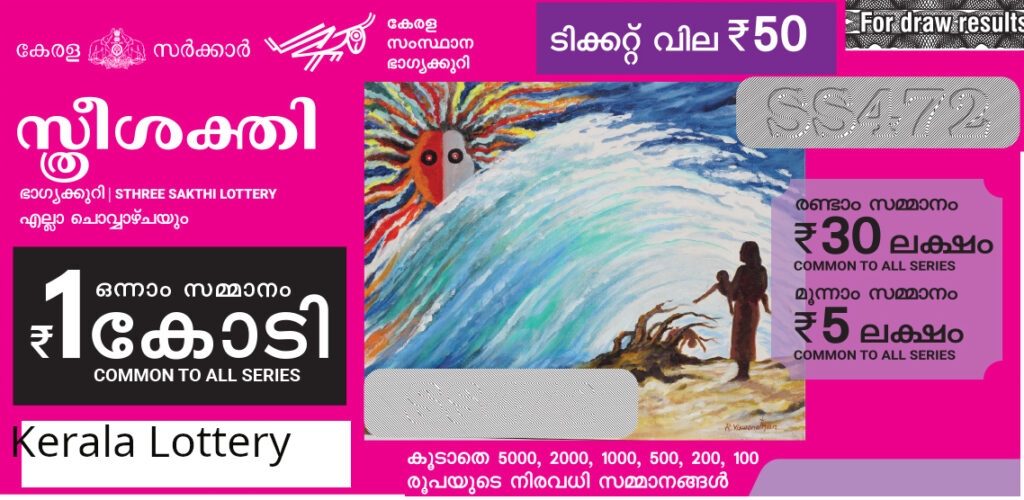 Sthreesakthi lottery
