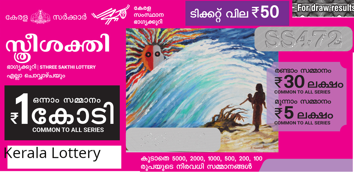 Sthreesakthi lottery